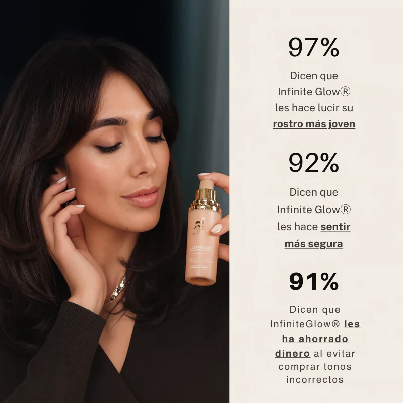 Base de Maquillaje Antiedad con SPF 50 – Se Adapta a tu Tono de Piel