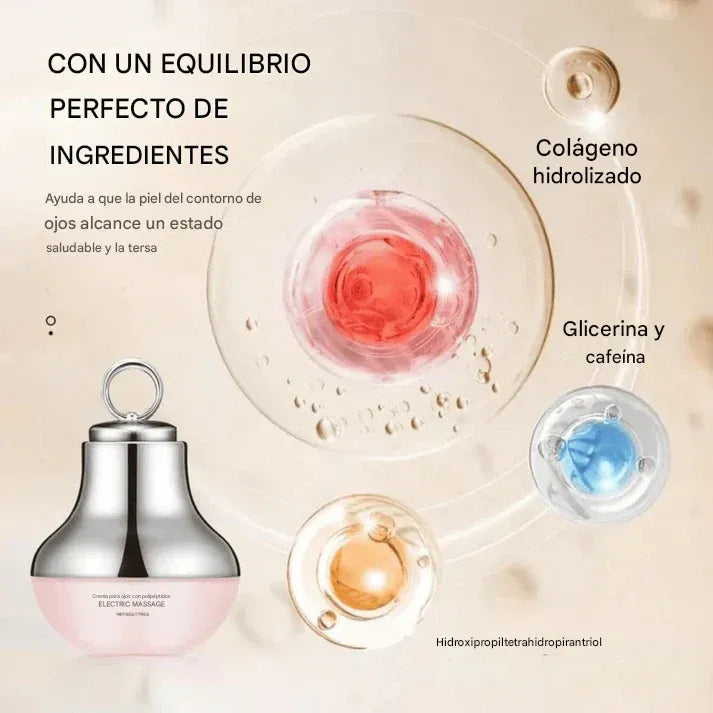 InfinitePeptides - Kit Reafirmante