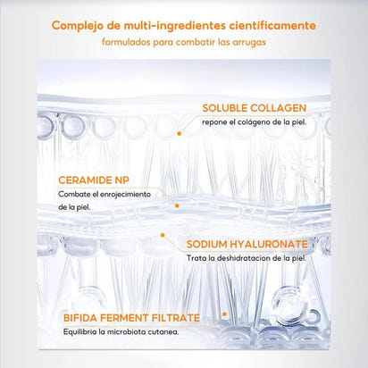 Crema reparadora antienvejecimiento para el contorno de ojos con péptidos – Elimina Bolsas y Ojeras