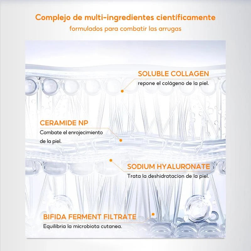 Crema reparadora antienvejecimiento para el contorno de ojos con péptidos – Elimina Bolsas y Ojeras