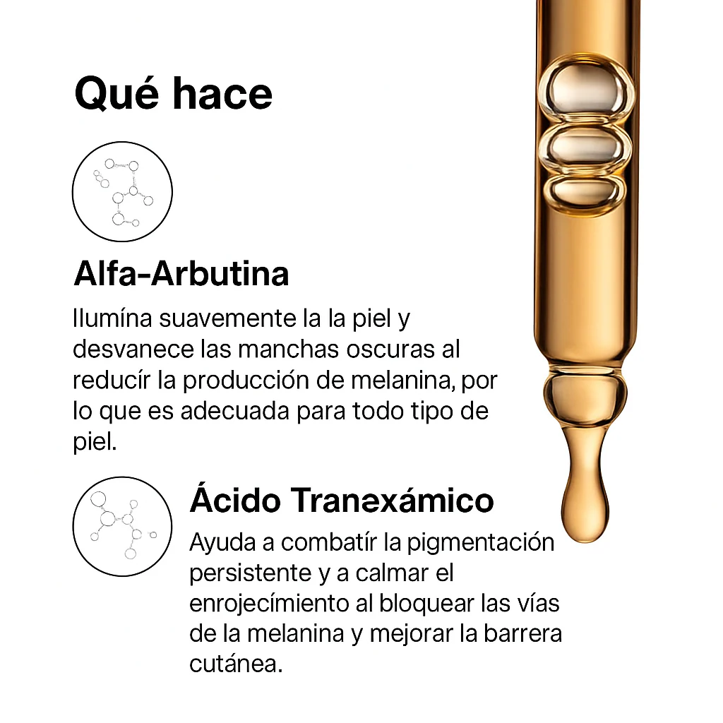 Sérum NIDA® - Equilibrio y Piel Refinada