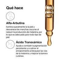 Sérum NIDA® - Equilibrio y Piel Refinada