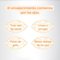 Crema reparadora antienvejecimiento para el contorno de ojos con péptidos – Elimina Bolsas y Ojeras